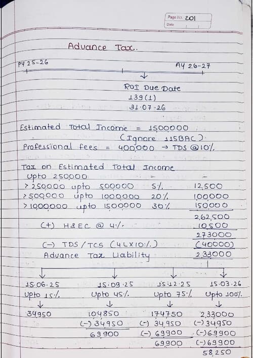 First page of Advance Tax, TDS & TCS Handwritten notes by BB Sir for May 26.