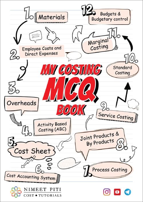 First page of Costing MCQ Book - CA Nimeet Piti All the Chapters covered !!