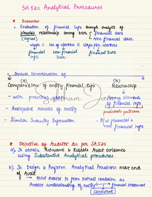 First page of SA 520 - Analytical Procedures Handwritten Notes - Revision Notes