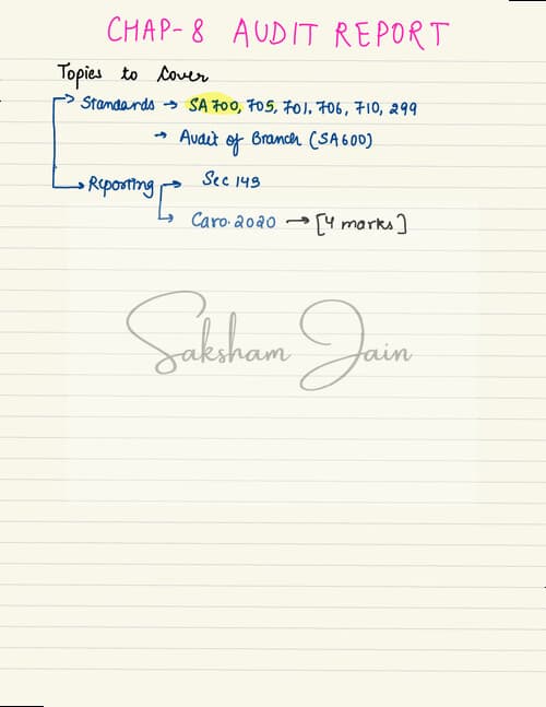 First page of Audit Reporting Part - 2 Handwritten Notes - Revision Notes SA 700 SA 705 SA 701 SA 706 SA 710 SA 299