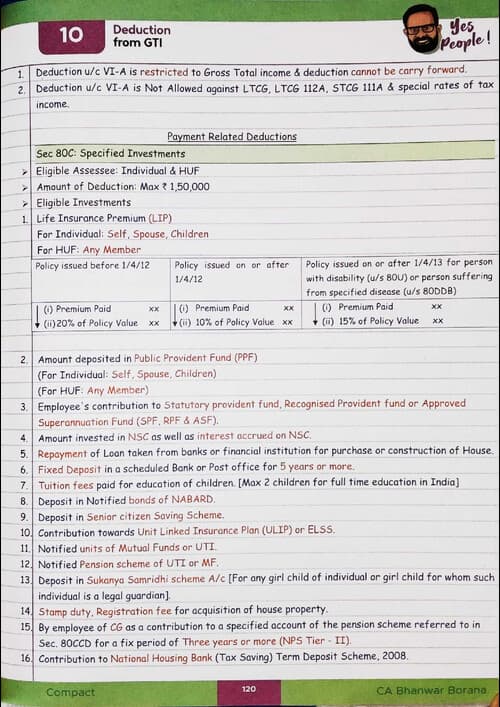 First page of Deductions u/c VI-A Compact by BB Sir for May 26.