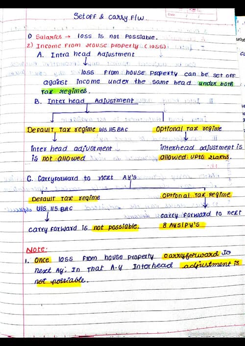 First page of Income tax - SETOFF AND CARRY FORWARD