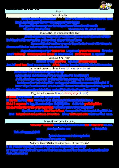 First page of Bank audit quick summary notes by Shubam Keswani sir