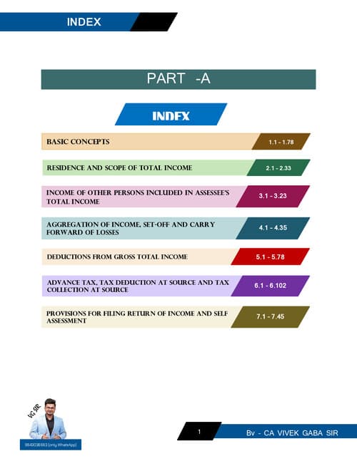 First page of Ca inter income tax part 2 by ca Vivek gaba sir