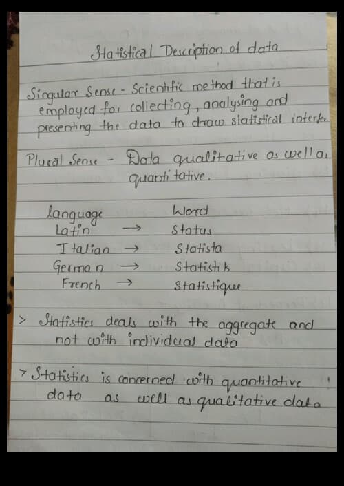 First page of Statistical description of data(QA)