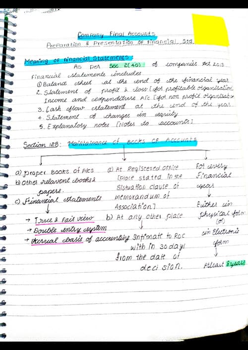 First page of Company final account s