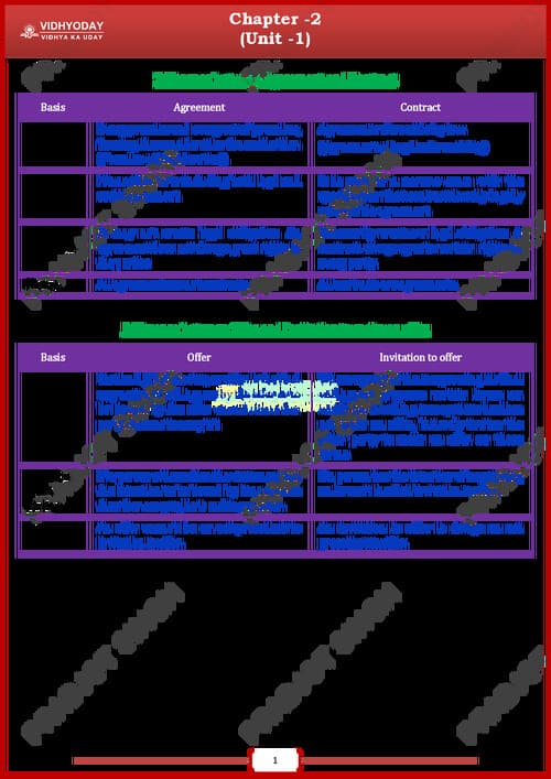First page of All Differences - Law