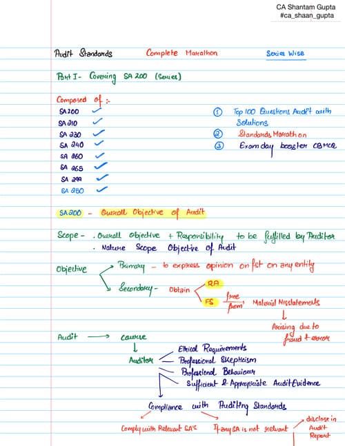 First page of SA (standards on auditing) marathon