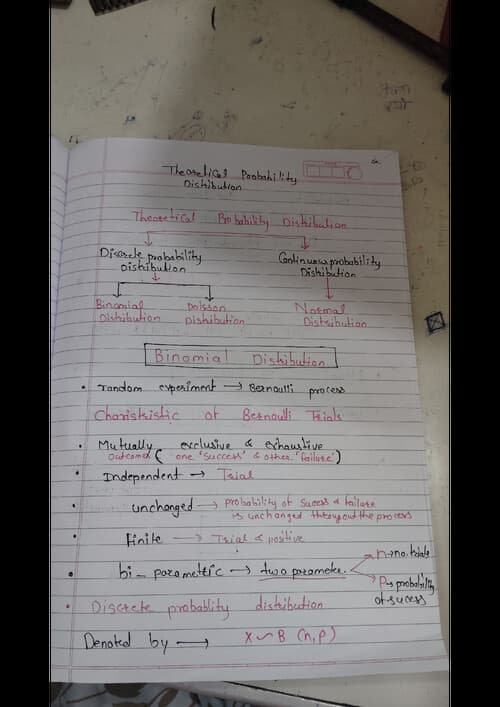 First page of Binomial distribution
