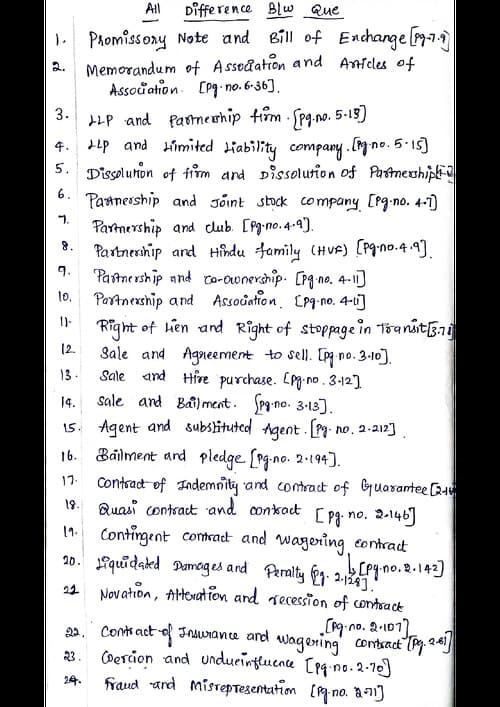 First page of All Difference Between que with page no. in module and additional DB que for practice