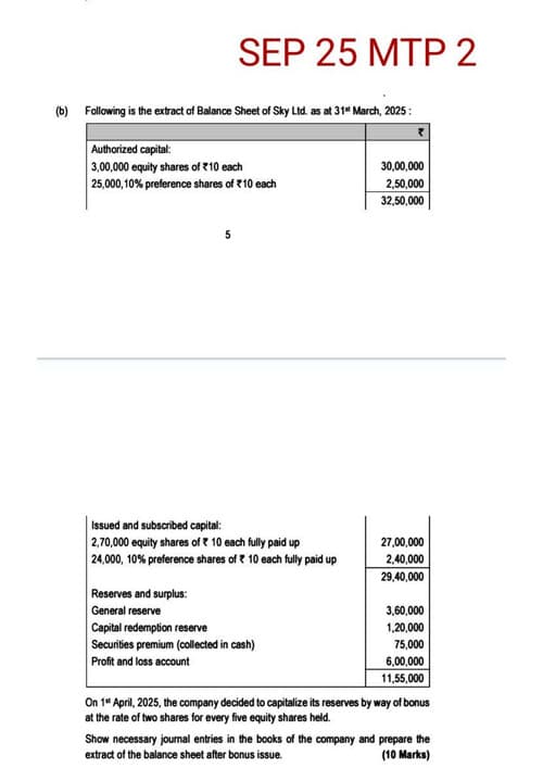 First page of Company accounts MTP RTP PYQ que for practice