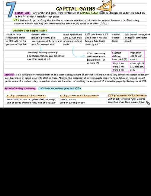 First page of Capital Gains notes by CA Amit Mahajan Sir for Jan 26.