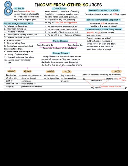 First page of Income from Other Sources notes by CA Amit Mahajan Sir for Jan 26.
