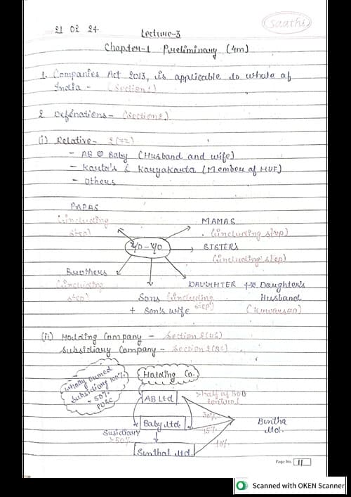 First page of Preliminary Handwritten Notes - CA Abhishek Bansal Detailed Revision & Summary Notes !