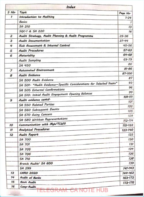 First page of Audit Question Bank by CA Shubham Keswani sir.