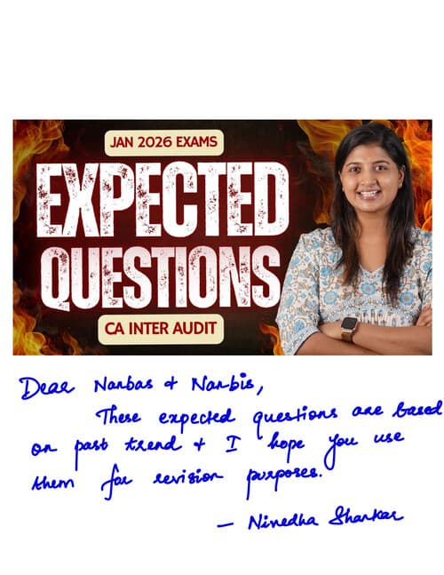 First page of Audit Most Expected Questions - Jan 26