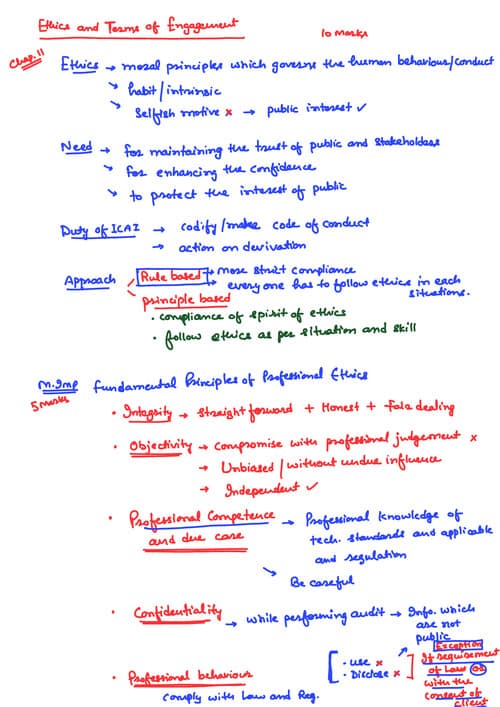 First page of Quick revision notes by CA CS CMA Gorav Bansal
