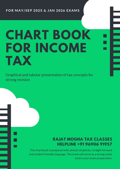 First page of Chart book for income tax by CA rajat mogha for Jan 26.