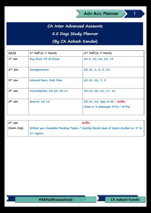 First page of ADV. ACCOUNTS - LAST 5.5 DAYS PLANNER CA INTER BY Aakash Kandoi