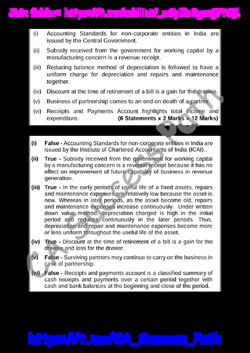 First page of Accounts all true and false -Ca foundation