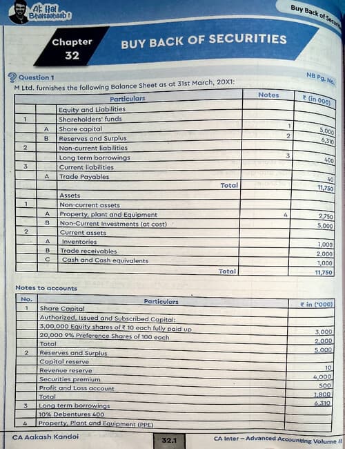First page of Buy Back Must Do Questions- Aakash kandoi Last day revision