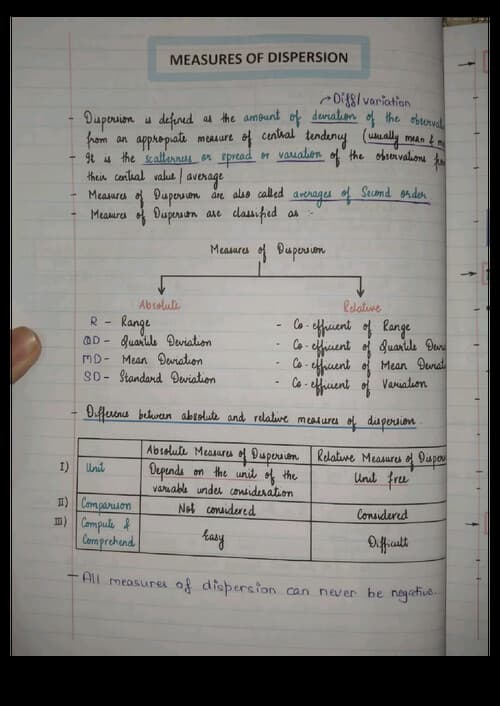 First page of Paper 3 QA chapter 14 part 2 notes
