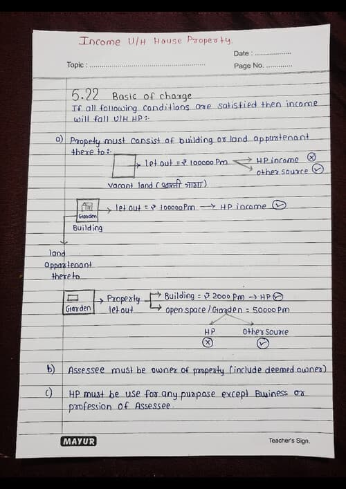 First page of Income U/H House Property handwritten notes