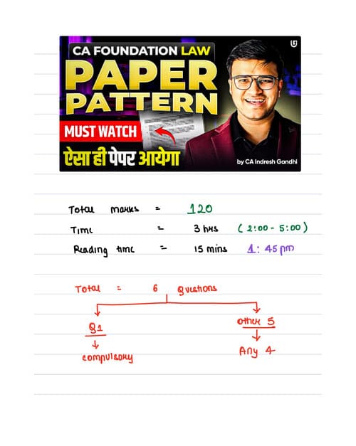 First page of Business Law Paper Pattern BY IG SIR