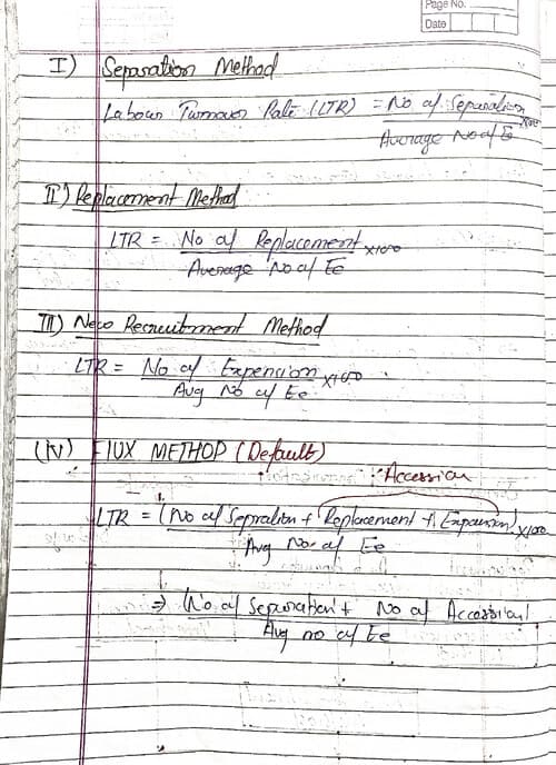 First page of Important topics