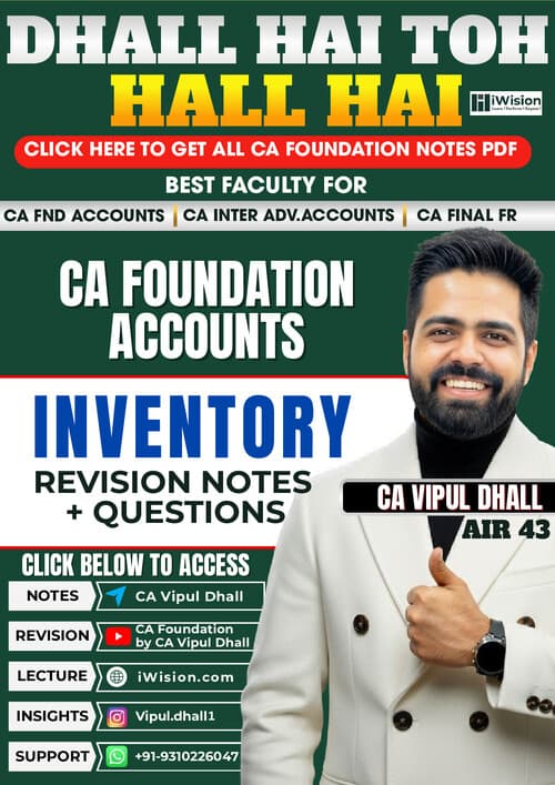 First page of Inventory notes by CA Vipul dhall