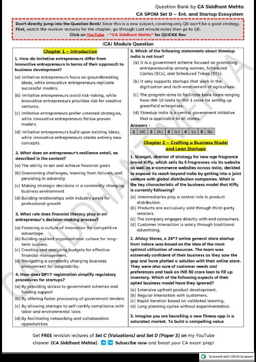 First page of SPOM SET D ENTREPRENEURSHIP MCQ'S