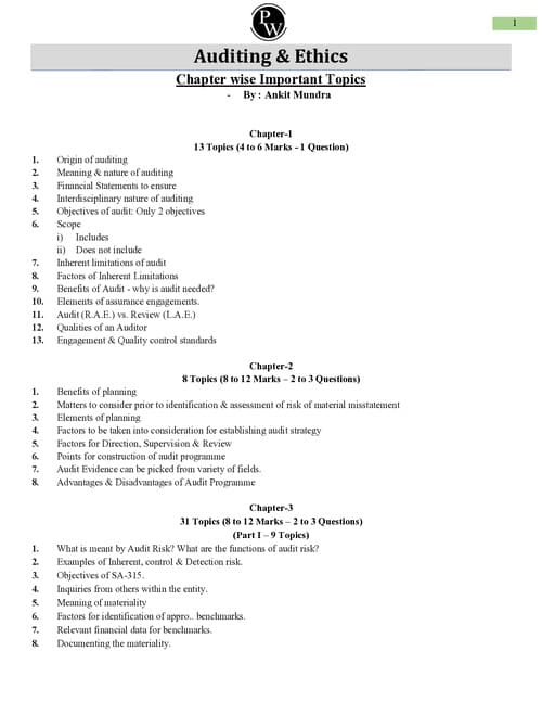 First page of Audit Chapter wise Important Topics - PW WALLAH