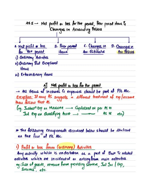 First page of CA INTERMEDIATE ADVANCED ACCOUNTS AS 05 - Net Profit/Loss for the period, Prior Period Items & Changes in Accounting Policies