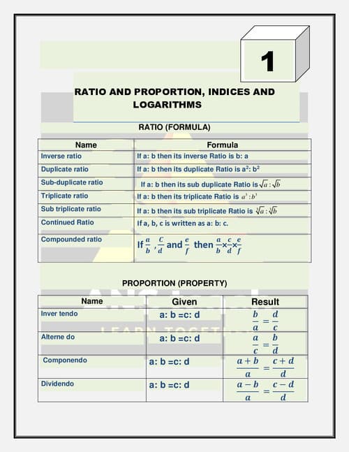 First page of Formula and Concept book Quantitative Aptitude
