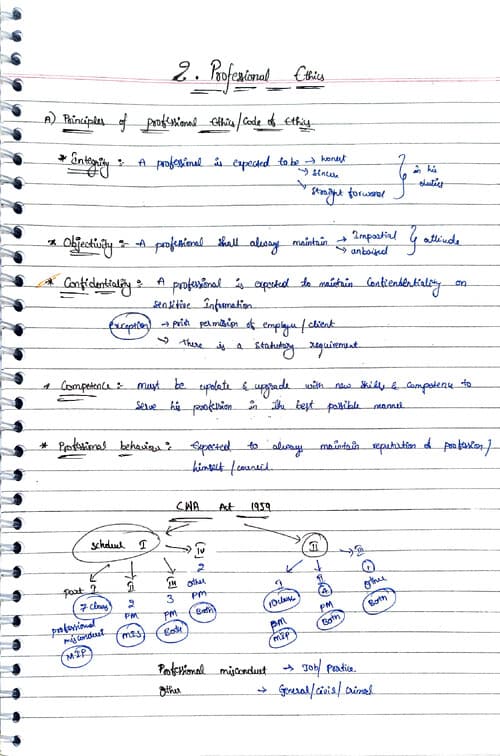 First page of The notes as per CMA and it is useful for ca final also