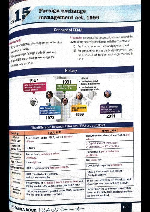 First page of FEMA Darshan Khare sir