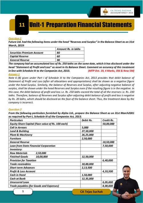 First page of CA Inter Advance Accounting Question Bank Preparation of Financial Statement By CA Tejas Suchak