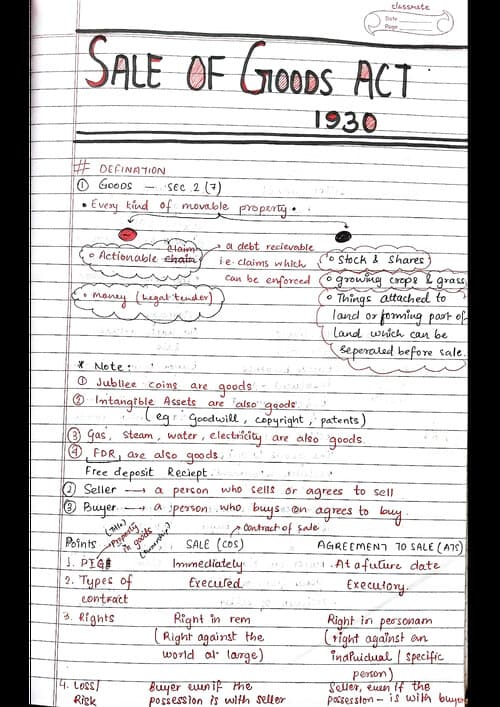 First page of Handwritten notes of Soga 1930