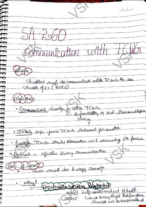 First page of Chapter -7 Completion and Review SA-260 Handwritten Notes