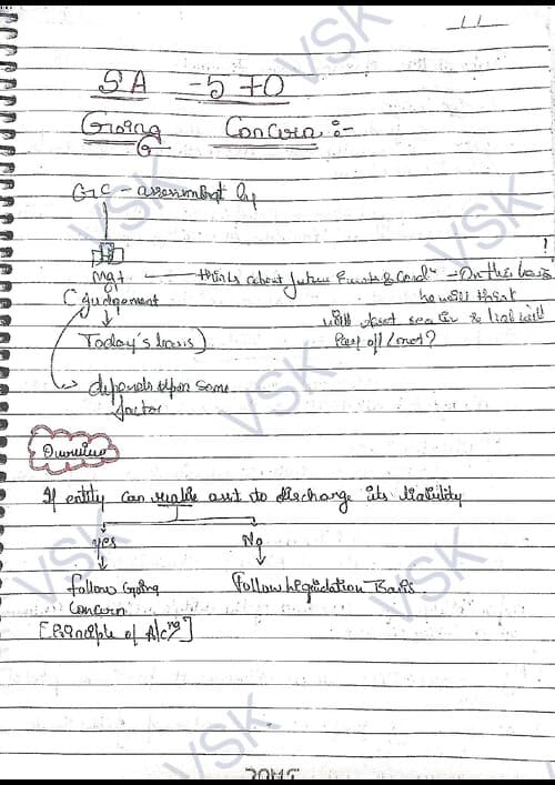 First page of Chapter-7 Completion and Review SA-570