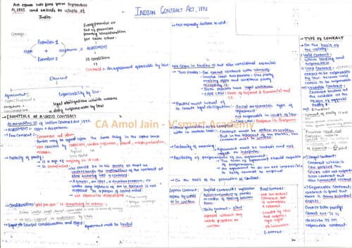 First page of Law Chart Book
