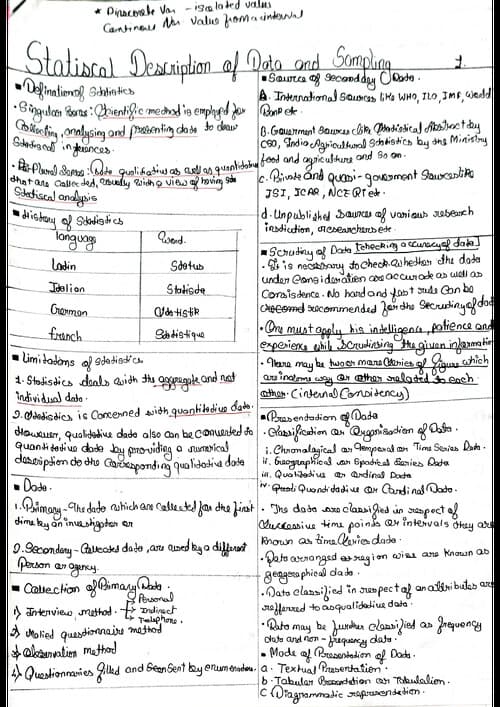 First page of Hand written note of ca foundation