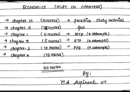 First page of Must do chapter for economics ... Let's prepare smartly ... This will help you only to pass the paper ! Only easy chapters are covered here ... Do 2 more chapters to get 70 to 80 marks ...