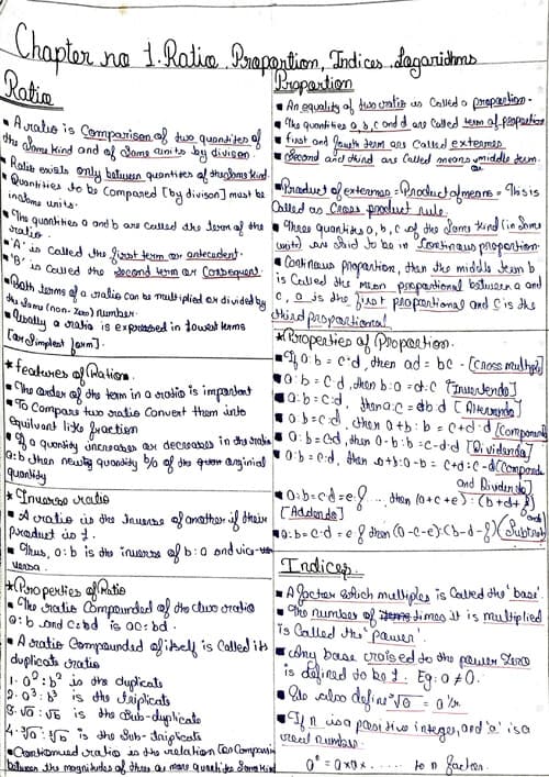 First page of Summary notes of ratio, proportion, induce and logarithm ca foundation