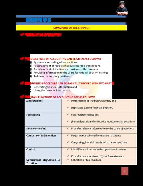 First page of Theory of accounting