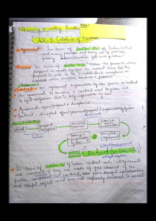 First page of The Indian Contract Act Handwritten Notes