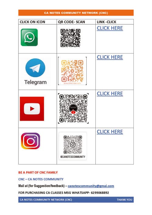 First page of Advance accounts question bank by Aakash kandoi sir