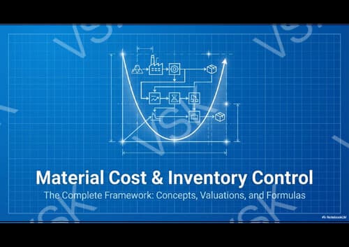 First page of Material Costing