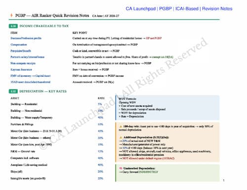 First page of PGBP | Revision Notes | AY 26-27