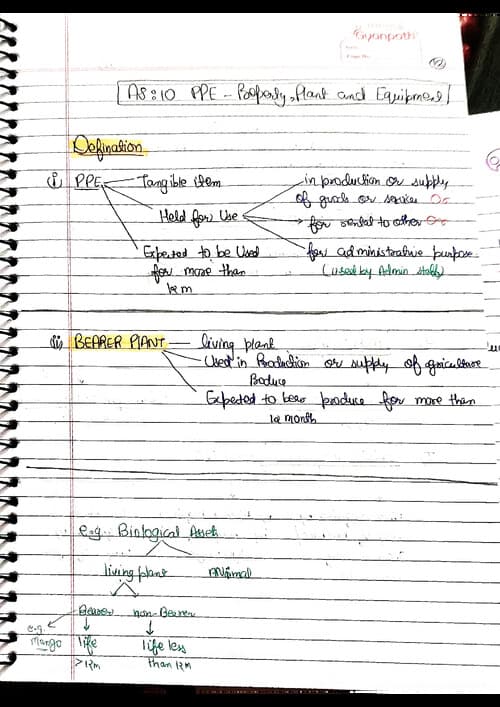 First page of As10 adv account